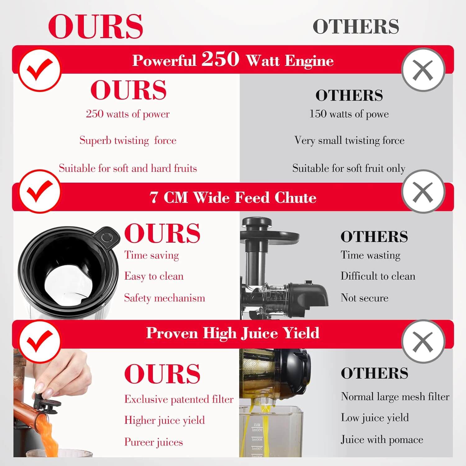 AMZCHEF Compact Slow Masticating Juicer 3" Wide Chute Black