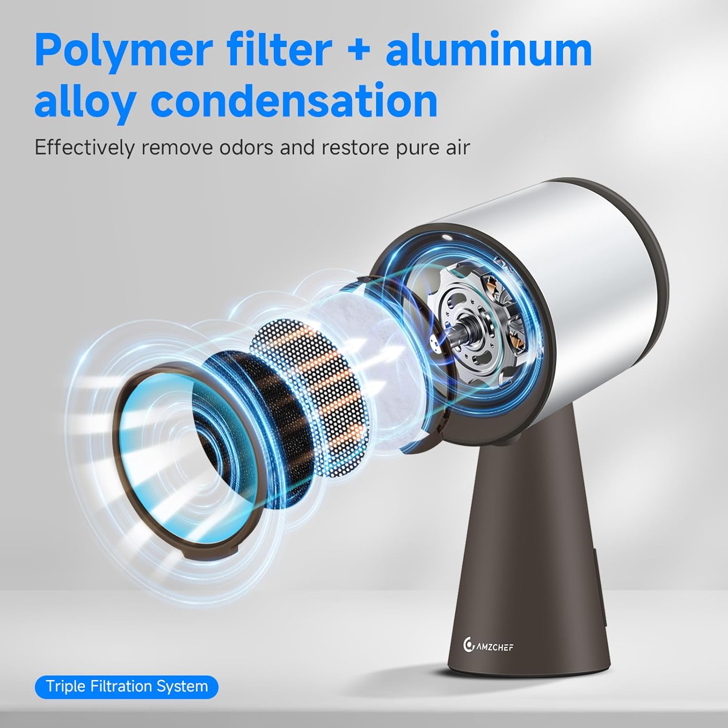 AMZCHEF Mini Portable Range Hood with 3 Speed Adjustment Silver Grey