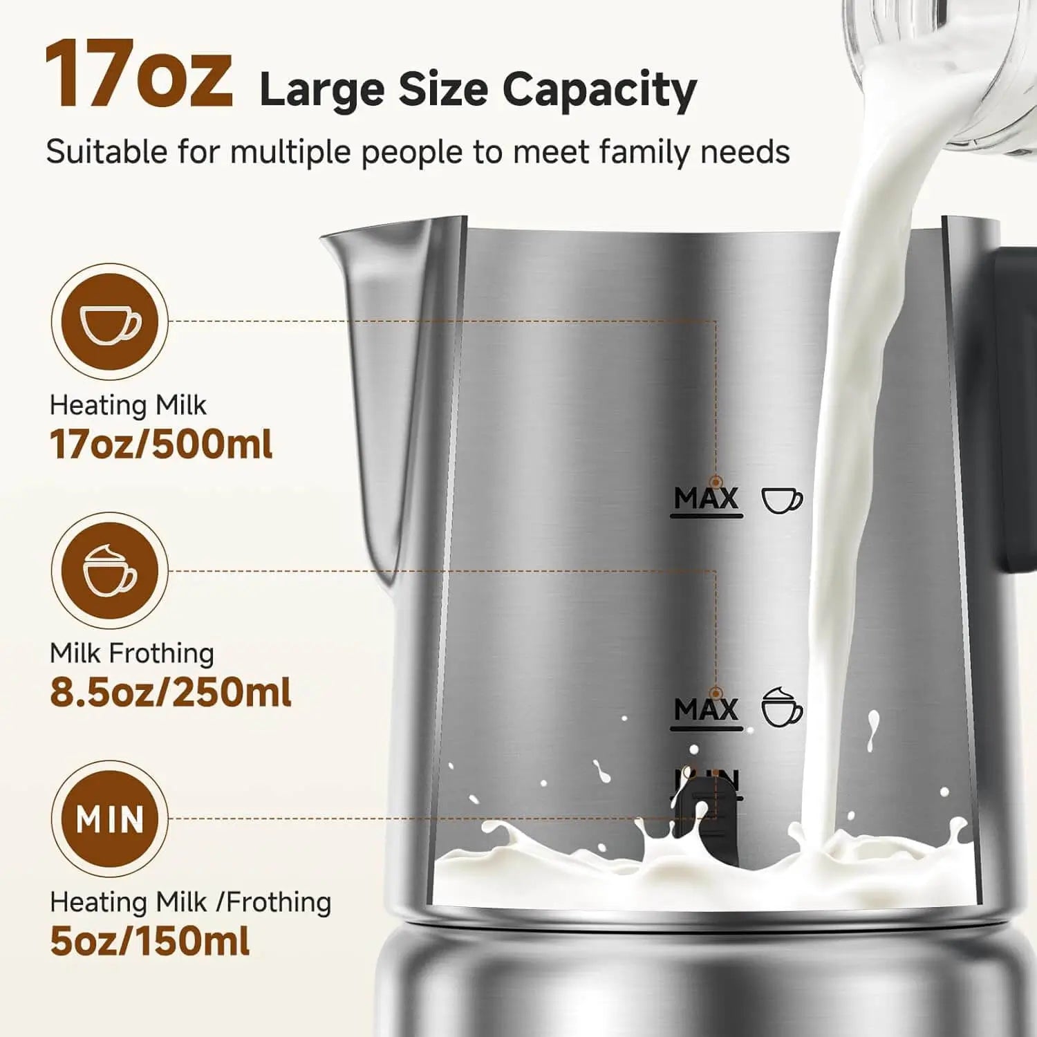 17oz Large Size Capacity