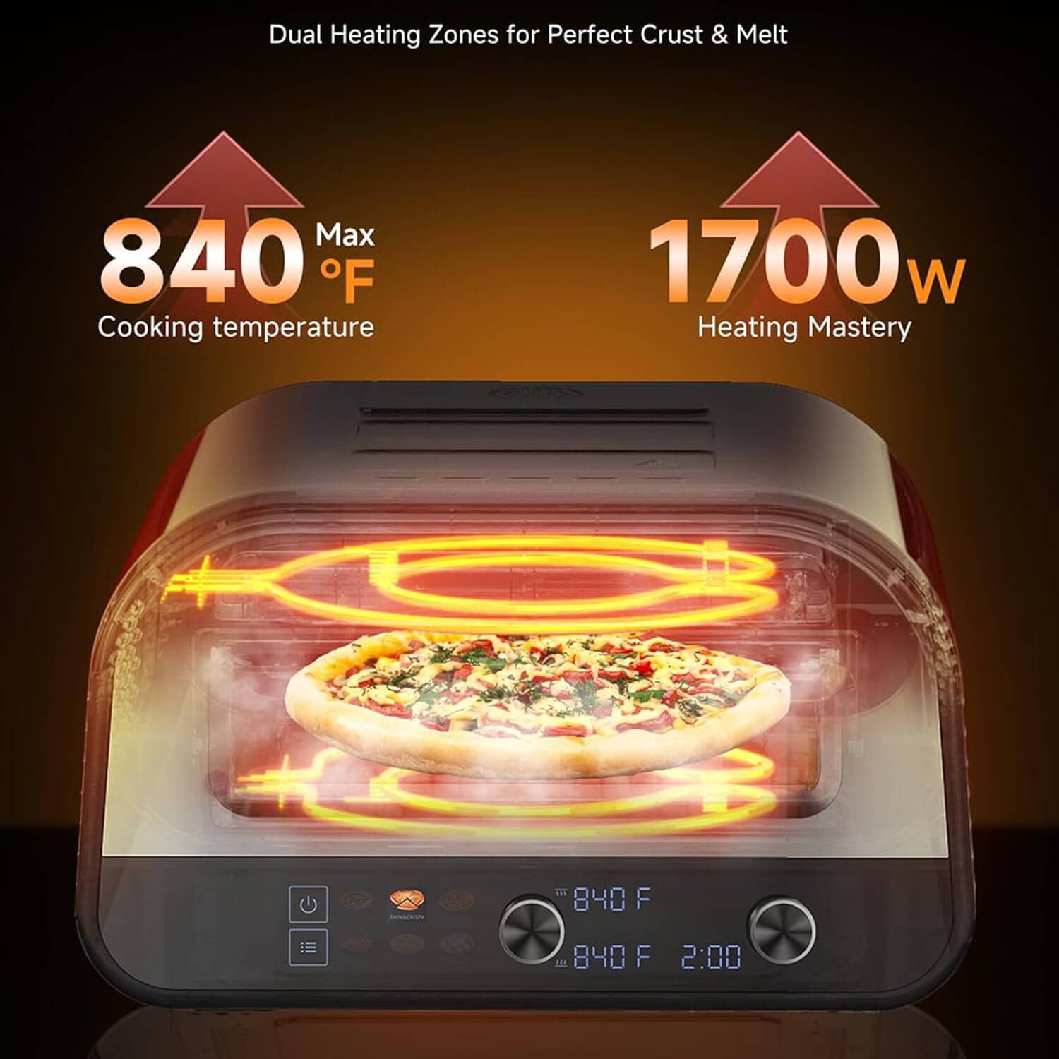 AMZCHEF Pizza Oven Heats up to 840°F Makes 12 Inch Pizzas