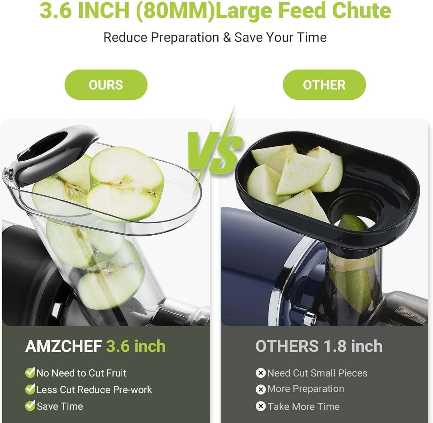 AMZCHEF Inovative 5-in-1 Multifunctional Juicer ZM1517 Black