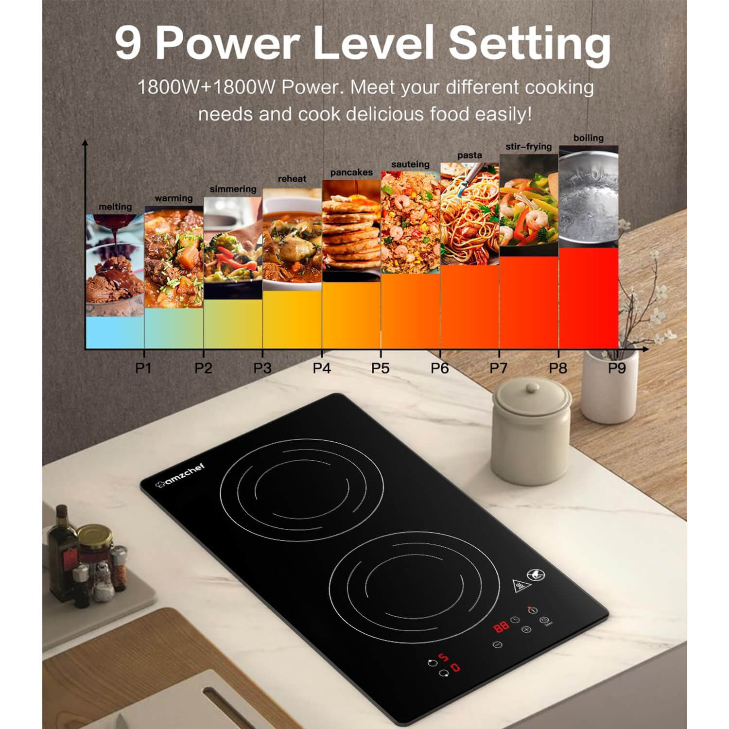 AMZCHEF 12 Inch Electric Stove Hob 2 Burners 1800W