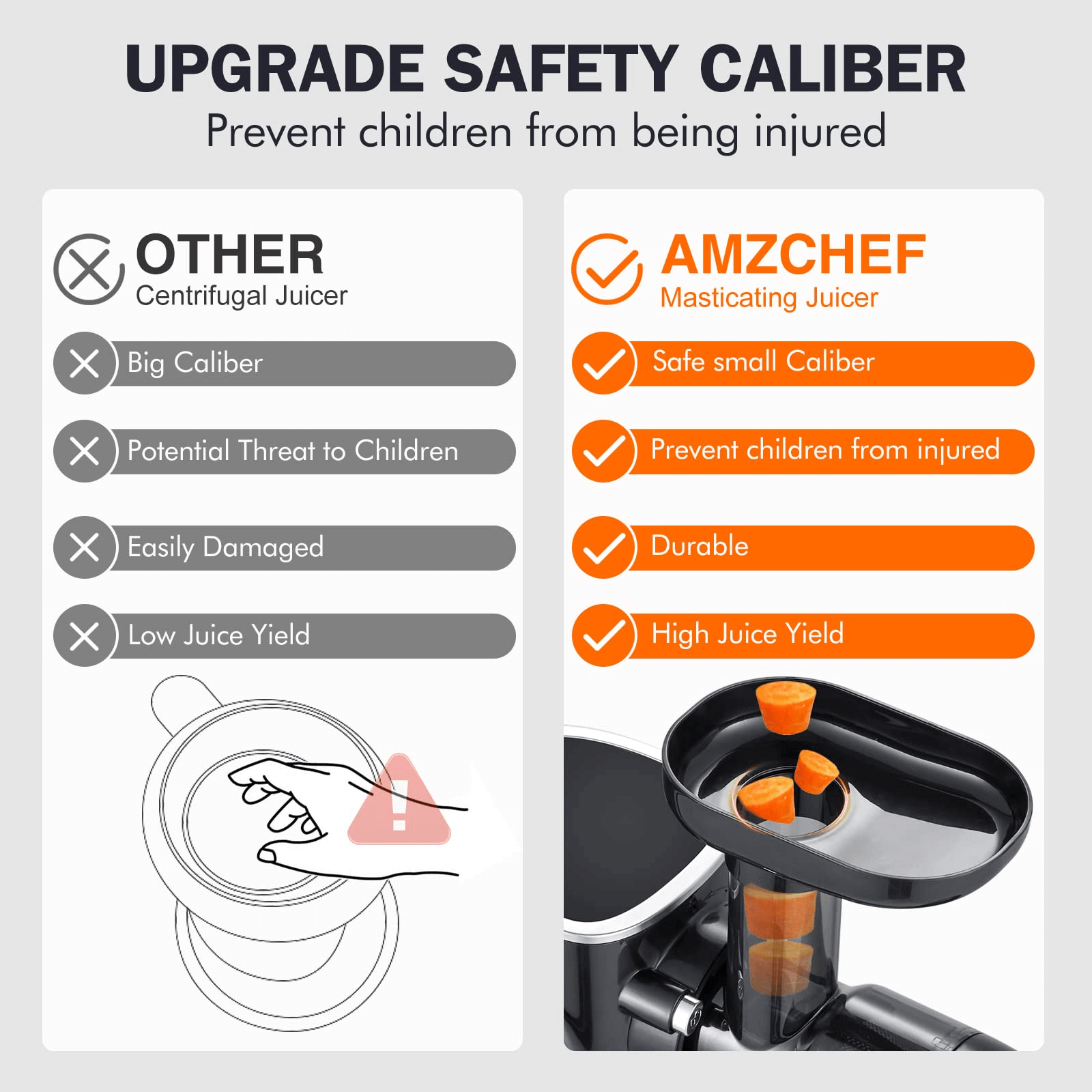 AMZCHEF Slow Juicer for Fruit and Vegetables Powerful Juicer GM3001 Red