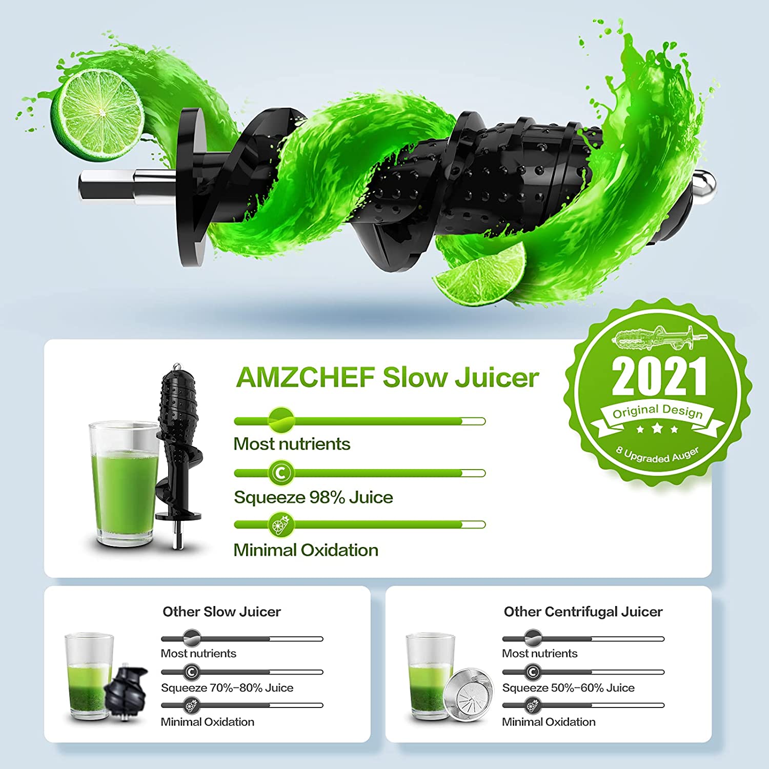 Juicer Machines, AMZCHEF Innovative Cold Press Juicer with high Juice Yield, Slow Masticating Juicer for Vegetables and Fruits,Juice Extractor with Reverse, Slow Juicer, Easy to Clean, Operate Quiet