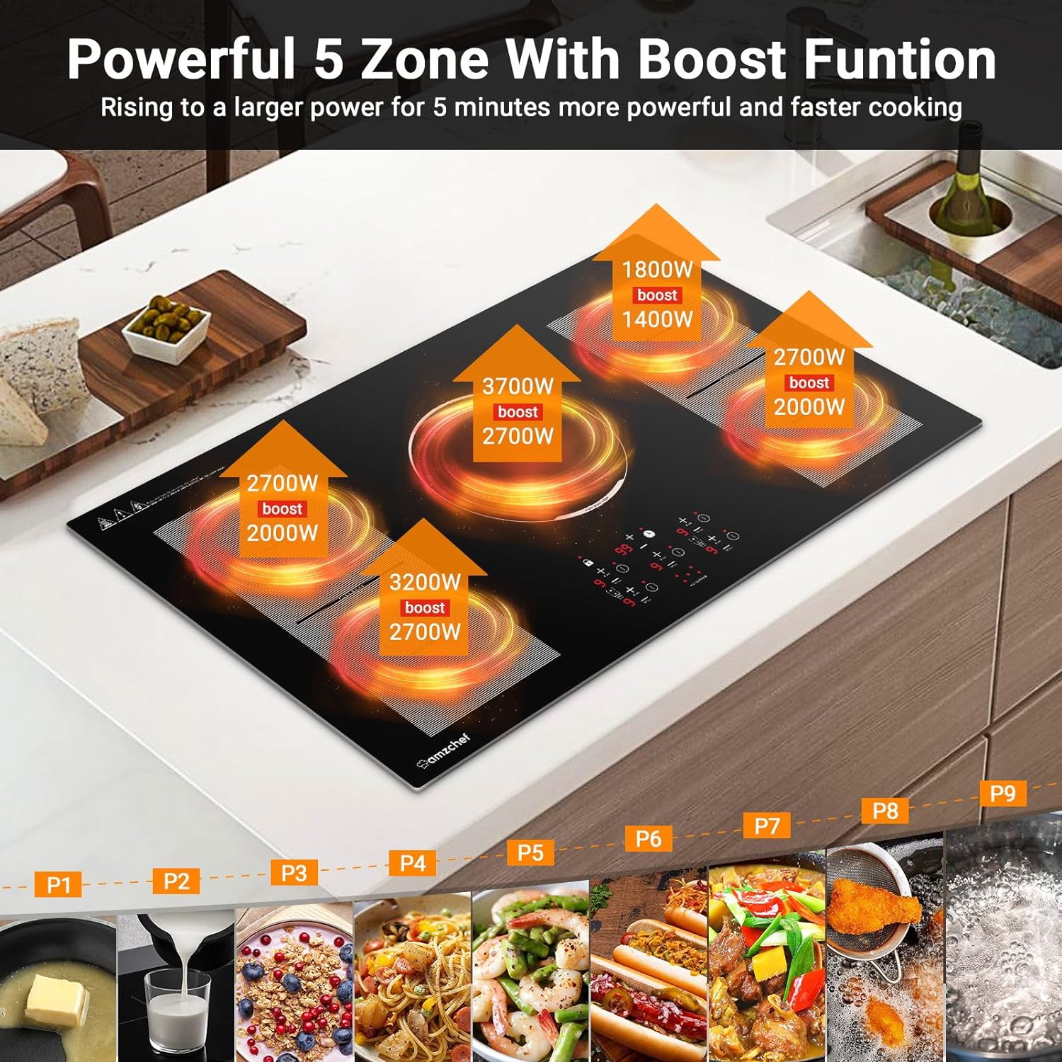 AMZCHEF 36 Inch Built-in Induction Cooktop 5 Boost Burner Including Dual Flexi Zone