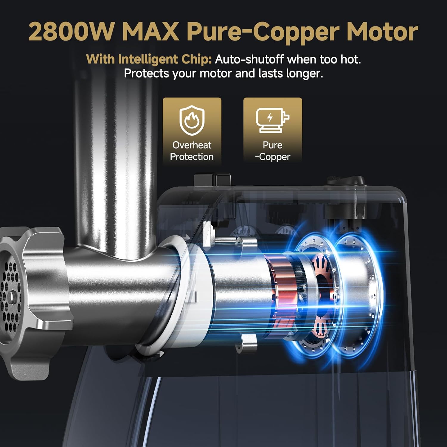 AMZCHEF 3-in-1 Electric Meat Grinder with Sausage Stuffer