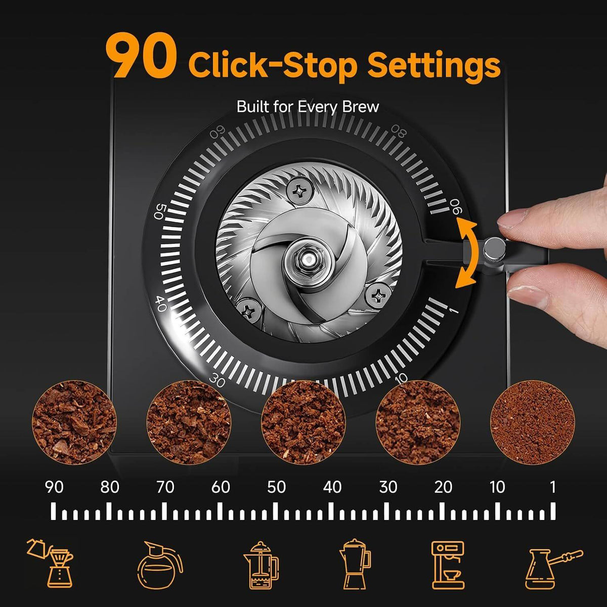 AMZCHEF Espresso Grinder with Anti-Static System