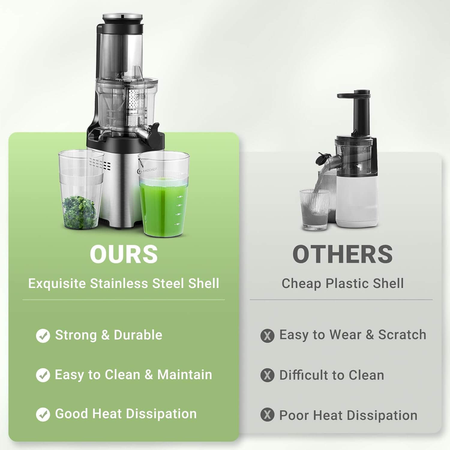 Amzchf Juicer Machine with Large Feed Chute 3.1" for Whole Fruits