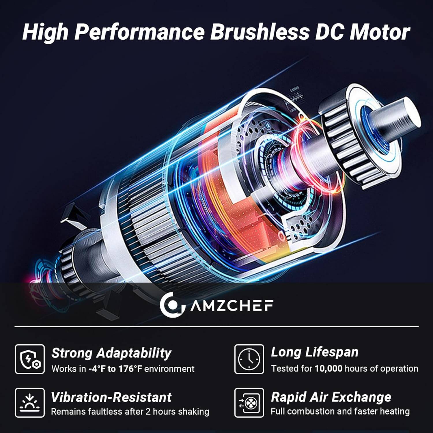 AMZCHEF RV Tankless Water Heater