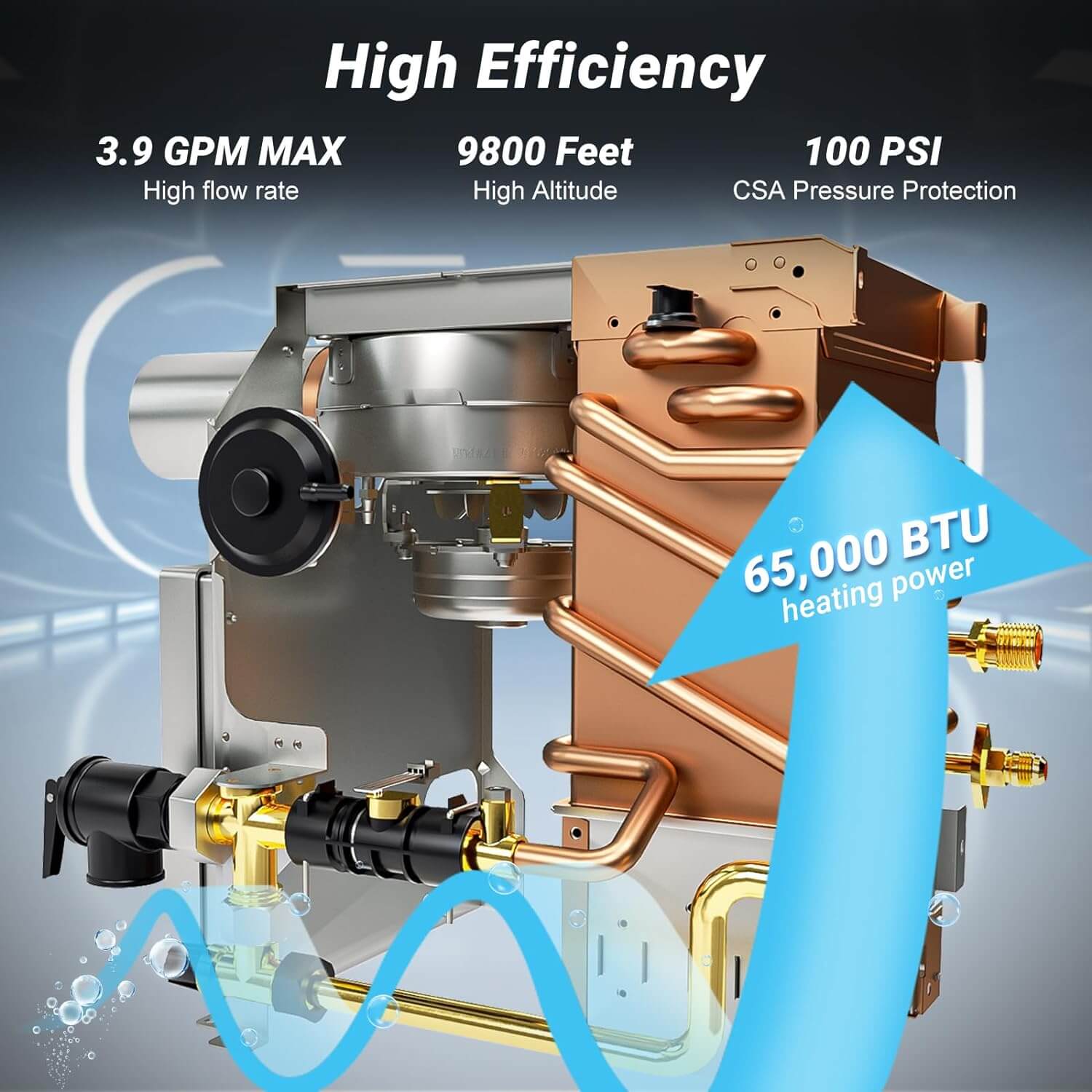 AMZCHEF RV Tankless Water Heater