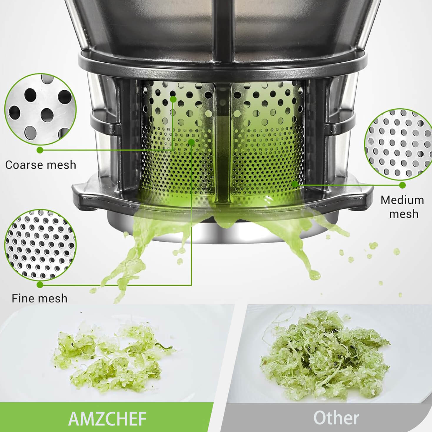 AMZCHEF Masticating Juicer Feeding with 5.8‘’ Large Auger