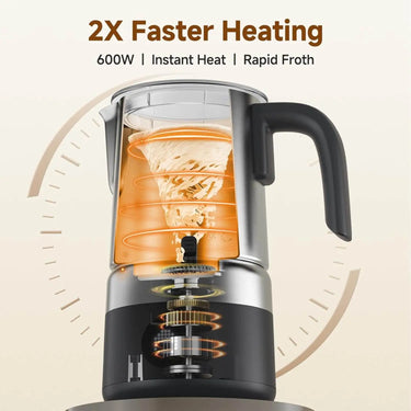 2X Faster Heating