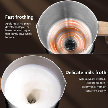 AMZCHEF 8-IN-1 Multifunctional Automatic Milk Frother Steamer