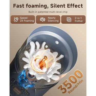 AMZCHEF 4-in-1 IPX6 Waterproof Electric Milk Frother