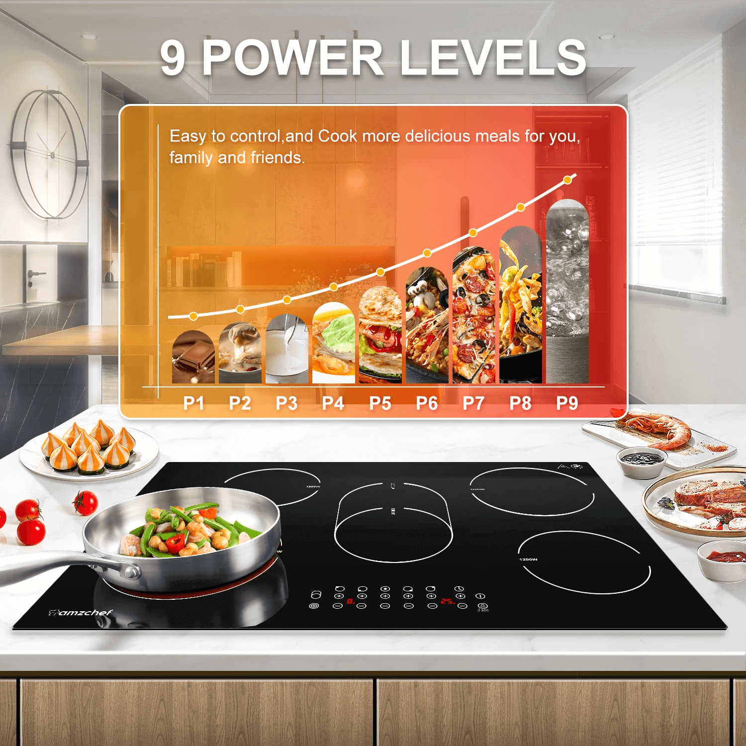 AMZCHEF Built-in Induction Stove With 5 Burners Triple and Toasting Zone CF8505